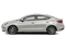 2019 Hyundai Elantra Limited